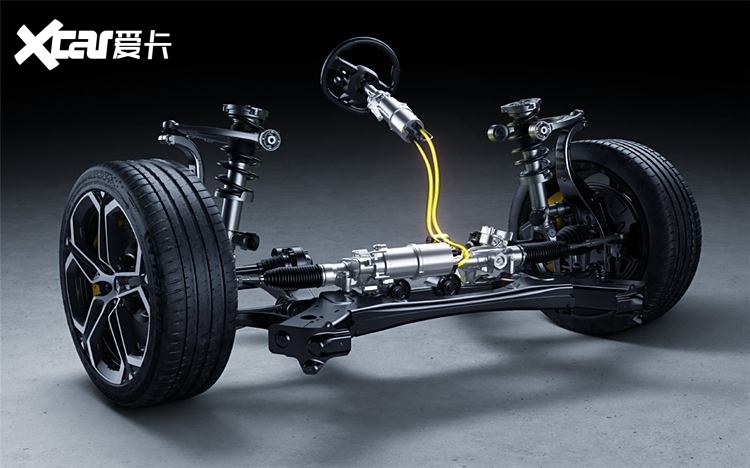 不仅关乎整车制造的竞争力