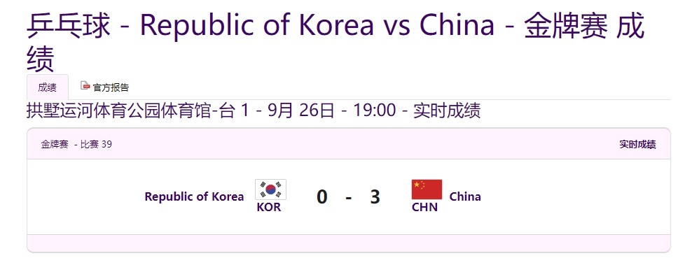 杭州亚运会中国男乒战胜