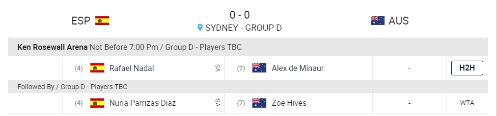 纳达尔领衔西班牙队冲击联合杯冠军