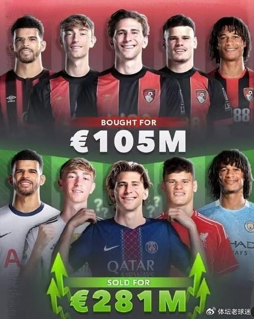 英超伯恩茅斯球员交易暴利近2.4亿欧元